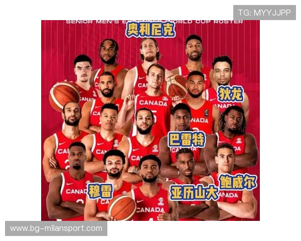 加拿大所处的世界杯分组被列为竞争密集区